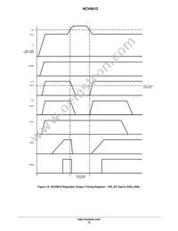 NCV8612MNR2G Datasheet Page 15