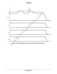 NCV8612MNR2G Datasheet Page 16