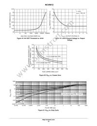 NCV8612MNR2G Datasheet Page 18