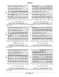 NCV8612MNR2G Datasheet Page 19