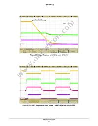 NCV8612MNR2G Datasheet Page 21