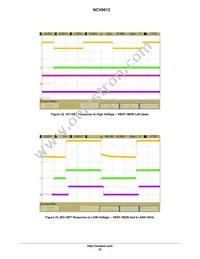 NCV8612MNR2G Datasheet Page 22