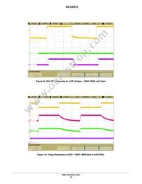 NCV8612MNR2G Datasheet Page 23