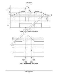 NCV8613BMNR2G Datasheet Page 15