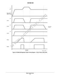 NCV8613BMNR2G Datasheet Page 16