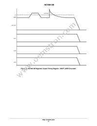 NCV8613BMNR2G Datasheet Page 17