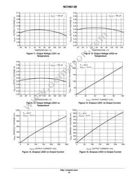 NCV8613BMNR2G Datasheet Page 18