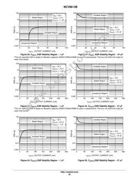 NCV8613BMNR2G Datasheet Page 20