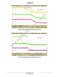 NCV8613BMNR2G Datasheet Page 21