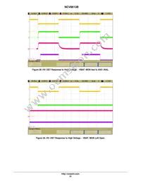 NCV8613BMNR2G Datasheet Page 22