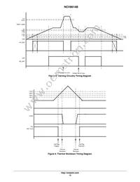 NCV8614BMNR2G Datasheet Page 15