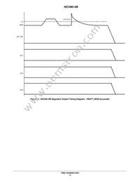 NCV8614BMNR2G Datasheet Page 17