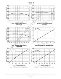 NCV8614BMNR2G Datasheet Page 18