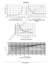 NCV8614BMNR2G Datasheet Page 19