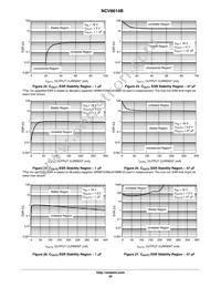 NCV8614BMNR2G Datasheet Page 20