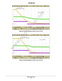 NCV8614BMNR2G Datasheet Page 21