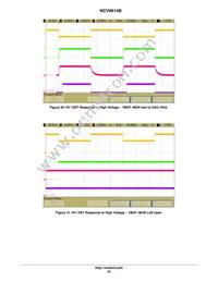 NCV8614BMNR2G Datasheet Page 22