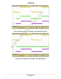 NCV8614BMNR2G Datasheet Page 23