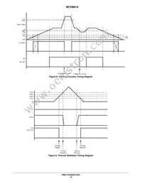 NCV8614MNR2G Datasheet Page 15