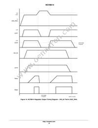 NCV8614MNR2G Datasheet Page 16