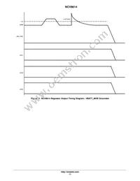 NCV8614MNR2G Datasheet Page 17