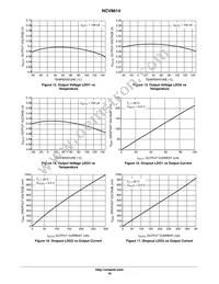 NCV8614MNR2G Datasheet Page 18