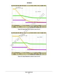 NCV8614MNR2G Datasheet Page 21