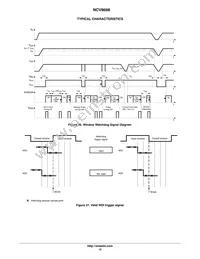 NCV8668ABPD50R2G Datasheet Page 12