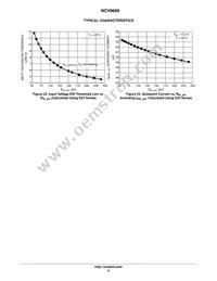 NCV866952D250R2G Datasheet Page 9