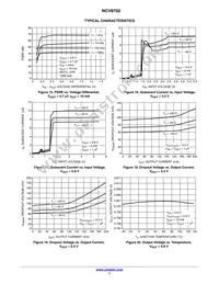 NCV8702MX25TCG Datasheet Page 7