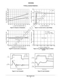 NCV8768ABD250R2G Datasheet Page 9