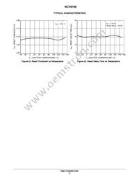 NCV8768ABD250R2G Datasheet Page 11