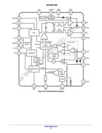 NCV881930MW00R2G Datasheet Page 21