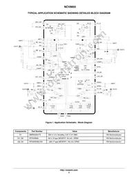 NCV8855BMNR2G Datasheet Page 2