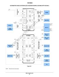 NCV8855BMNR2G Datasheet Page 22