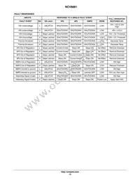 NCV8881PWR2G Datasheet Page 10