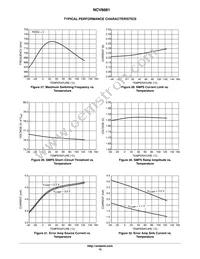 NCV8881PWR2G Datasheet Page 15