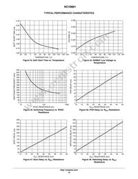 NCV8881PWR2G Datasheet Page 16