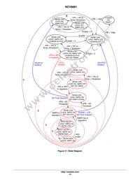 NCV8881PWR2G Datasheet Page 19