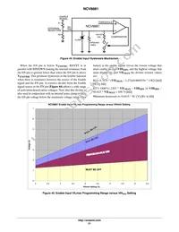 NCV8881PWR2G Datasheet Page 21