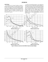 NCV890100PDR2G Datasheet Page 12