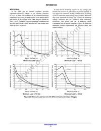 NCV890103MWTXG Datasheet Page 13