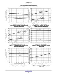 NCV890104MWR2G Datasheet Page 8