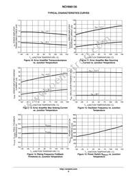 NCV890130PDR2G Datasheet Page 9