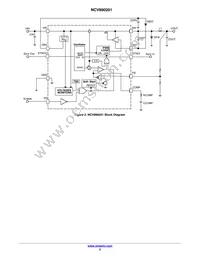 NCV890201MWTXG Datasheet Page 2