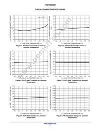 NCV890201MWTXG Datasheet Page 7