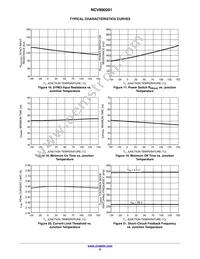 NCV890201MWTXG Datasheet Page 9