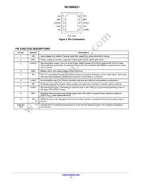 NCV890231MWTXG Datasheet Page 4