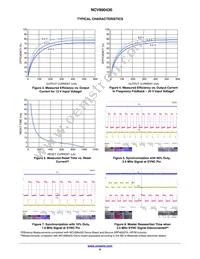 NCV890430MW25TXG Datasheet Page 6