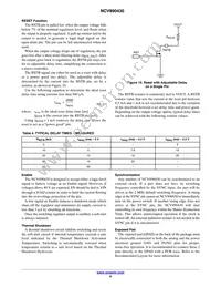 NCV890430MW25TXG Datasheet Page 8